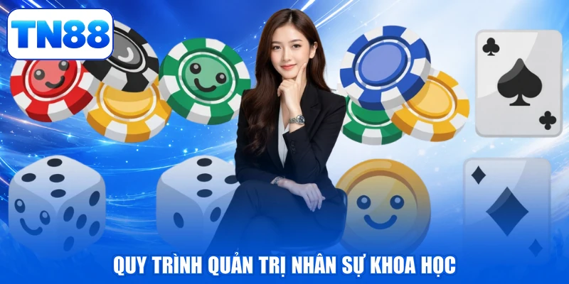 CEO Huyền 3 Quy trình quản trị nhân sự khoa học